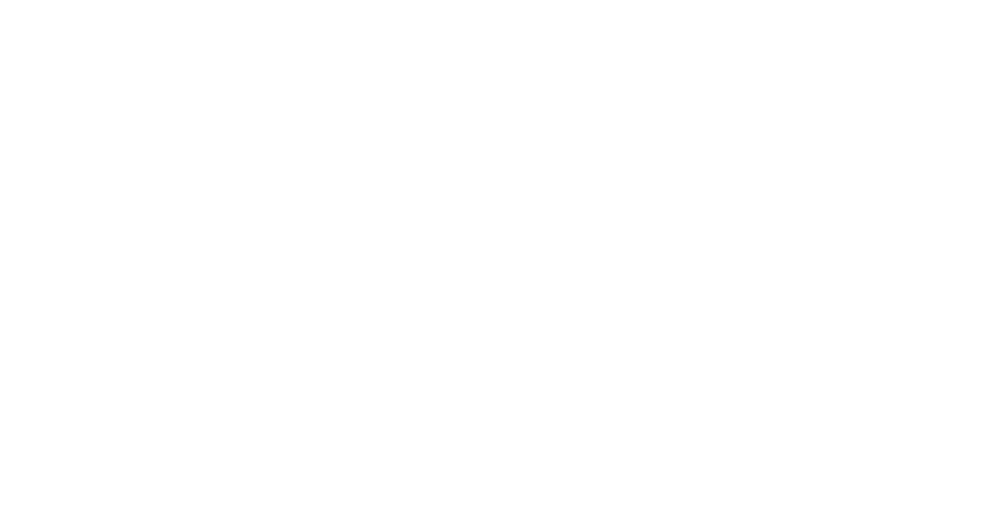 Blackridge LATAM Entity Management